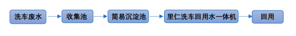 1650589461453881.jpg 1650589411(1).jpg